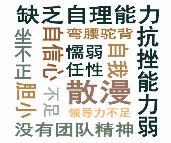 篮球训练自我总结200字_2